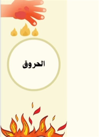 مطوية مهارات حياتية خامس ابتدائي (الحروق) الترم الثاني #1m1now #مطويات #خامس_ابتدائي #مهارات_حياتية #الحروق