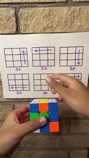 Rubiks cube Trick #rubikscube #speedcube #edutok #challenge #puzzle