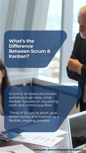 Agile Questions Answered ✔️