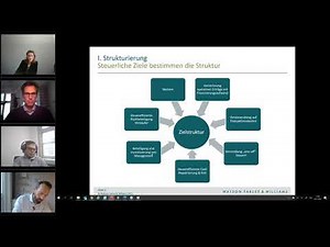 DEEP DIVE - Tax Structuring in M&A Transactions | DealCircle