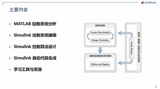 MATLAB，Control，Simulink功能入门和了解