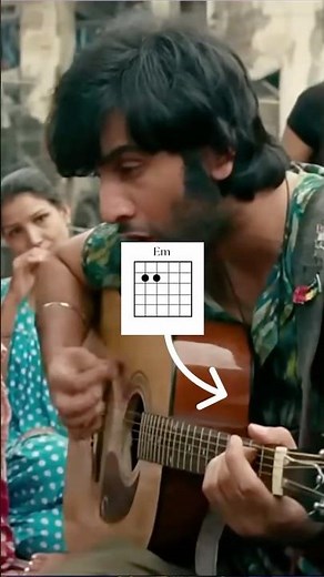 E Minor Chord Family Explained in 30 Seconds! (Beginner Guitar Lesson)