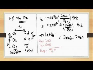 Numerical Problems on Inductance of Transmission lines.
