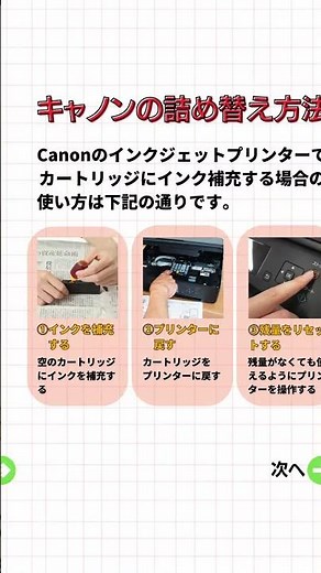 たった５分で完了！詰め替えインクの使い方（Canon \\EPSON \\brother）