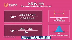 优思学院｜解读CP、CPK和过程能力的计算方法