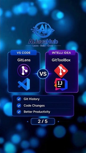 5 Must-Have VS Code & IntelliJ Tools for Java Developers 🚀 | Day 5 | Java to AI in 100 Days