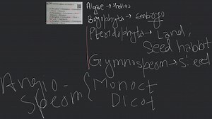 The correct sequence of evolution is: (1) Bryophyta → Pteridoph... | Filo