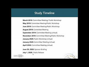 Clinical Utility of Treating Patients with Compounded “Bioidentical Hormone Replacement Therapy”