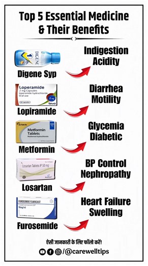 Top 5 Essential Medicine & Their Benefits | Health Tips #Shorts #Viral