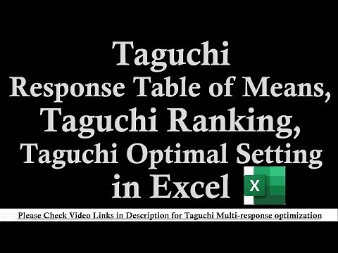 How to Generate Taguchi SN ratio response table of means | Taguchi Optimal Setting | Taguchi Ranking