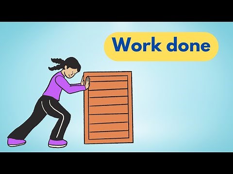 Introduction to work Grade 9 Physics Unit 4 Part 1