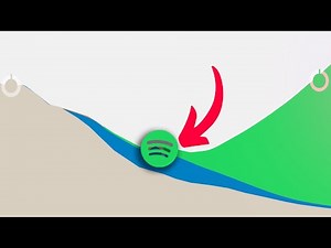 Did Spotify ACTUALLY Save The Music Industry?