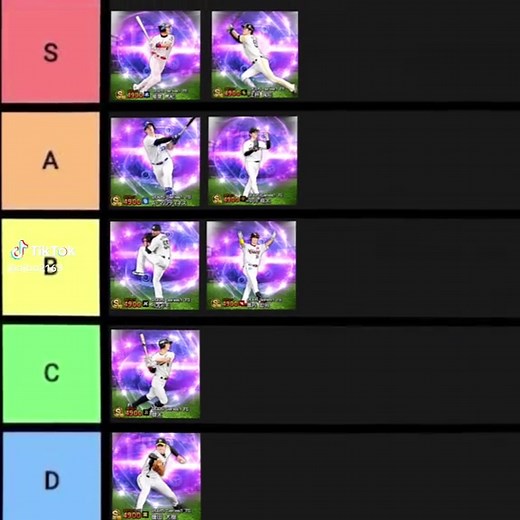 TS第三弾ティア表！ 結構渋かったですね😢 上林はライドラだったら１位でした😢 #プロスピ #プロ野球 #TS