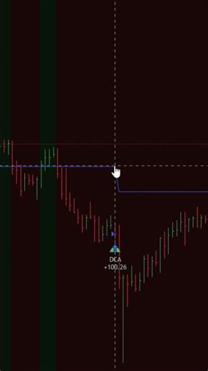 How does DCA work in practice? | I demonstrate in the DCA Simulator #shorts