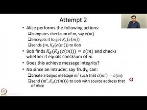 Week 3 : Lecture 16 : Message Integrity, Cryptographic Hash Functions and Digital Signatures: Part 1