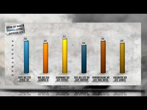 BEST RX 570 BENCHMARK/CUSTOM CARDS COMPARED/ASUS vs MSI vs SAPPHIRE vs POWERCOLOR vs XFX vs GIGABYTE