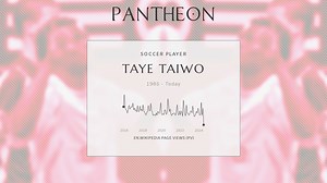 Taye Taiwo Biography | Pantheon