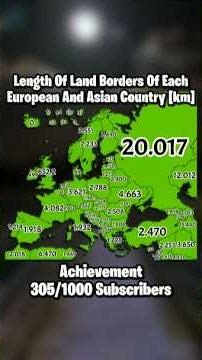 Length Of Land Borders Of Each European And Asian Country [km]