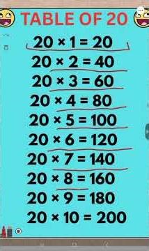 20 Times Table | Table of 20 for Kids | Easy Multiplication Learning