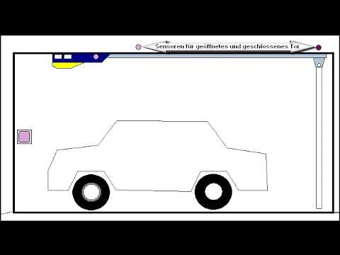 CODESYS Quick Start Teil 1: Intro und Aufgabenbeschreibung