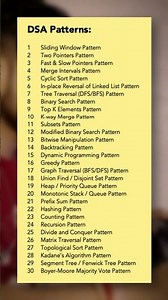 DSA is All About PATTERNS 🤯
