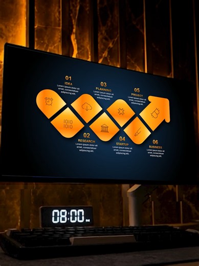 Modèles PowerPoint gratuits à télécharger — Présentations et design