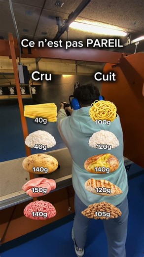 👉 Abonne-toi si tu veux perdre +10kg et te muscler depuis chez toi ￼