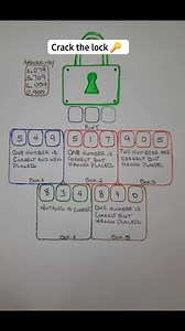 720K views · 2.3K reactions | Crack the 3-digit lock code #LOCK #code #puzzle | Everyday Discoveries | Facebook