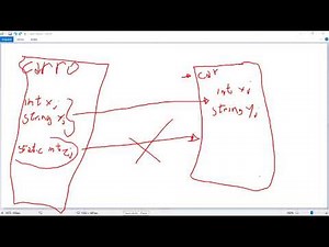 Java Deitel 15 - Capítulo 6 (parte 1)