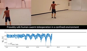 Distributed ERG for Crazyswarm Control