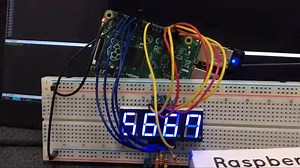 Raspberry Piでリアルアクセスカウンターを作る