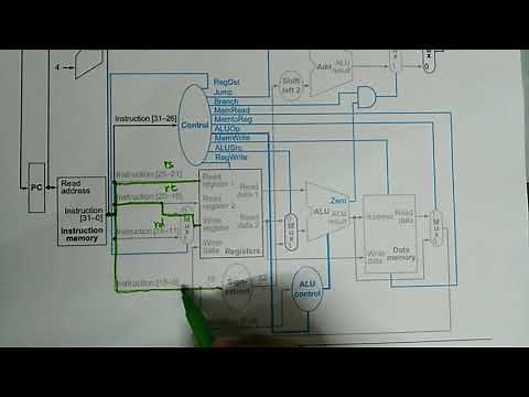 Mips Datapath of Instruction Load Word lw and its Format || with English Subtitles