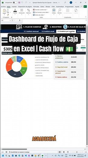 Cash Flow in Excel | Financial Template in Excel | Personal Finance in Excel