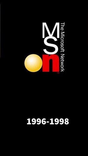 Evolution of MSN logo 1994-2023