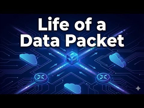 Life of a Data Packet 📦🌐 | How Data Travels Across the Network