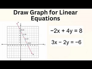 How to Draw a Graph of Linear Equation in Two Variables | Easy Method