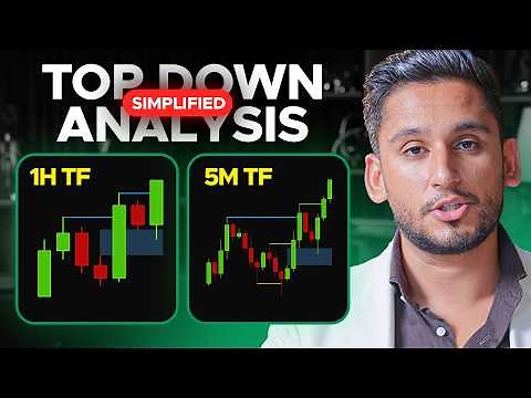 This Simple Top Down Analysis Strategy Will Change Your Trading (Step By Step)