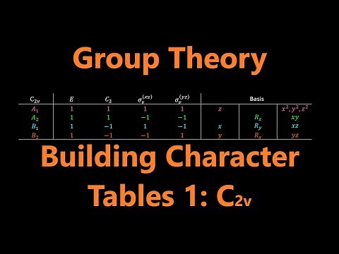 Character Tables (C2v) | Group Theory