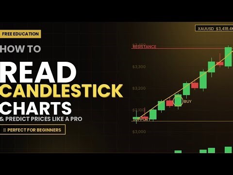 How To Read Candlestick Charts And Predict Prices For Beginners