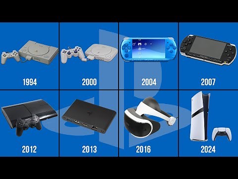 Evolution of PlayStation: Every Device Through the Years