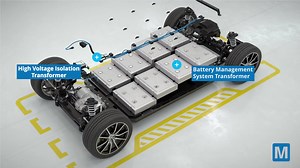 29K views · 46 reactions | This is an interactive video❗ To view the...