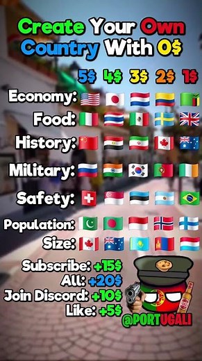 Create Your Own Country With 0$ #geography #flag #country #usa #map #mapping