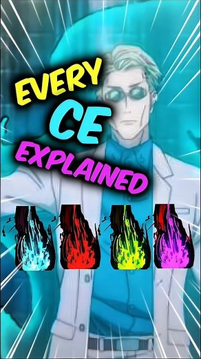 4 Main Cursed Energy Color Explained In JJK