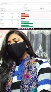 FII, Pro & Client Data Explained | Market Sentiment Breakdown