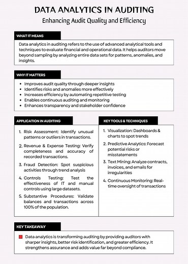 DATA ANALYSIS IN AUDITING Financial Accounting | Financial Accounting