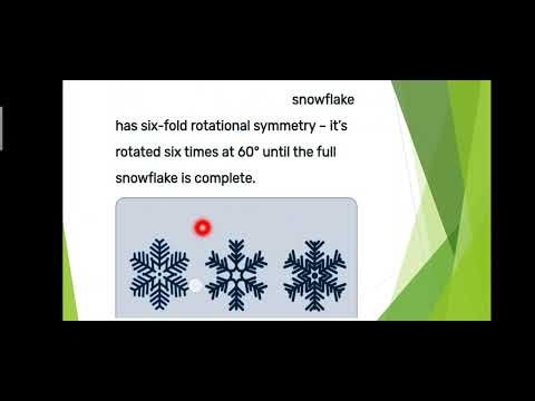 Crystallography #Rotational Symmetry.#Lecture 9.
