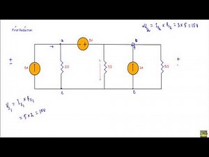 Source Transformation : Example 3 (hard)