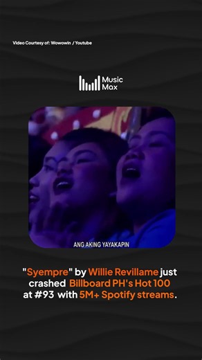 "Syempre" by Willie Revillame just landed at #93 on the Billboard Philippines Hot 100.