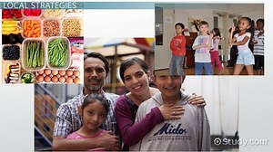 Strategies for Improving a School Health Education Program